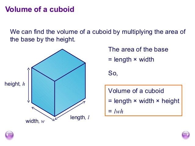 volume-of-cuboid-formula