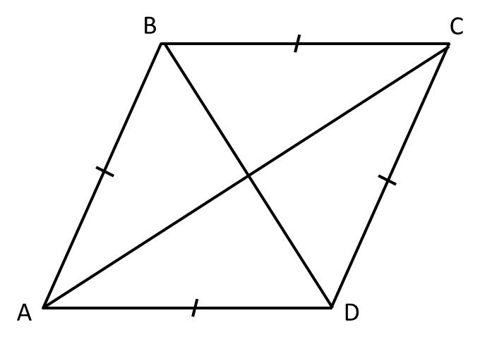 picture of rhombus