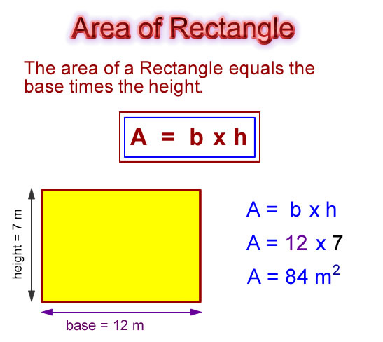 lateral surface area of a rectangle formula