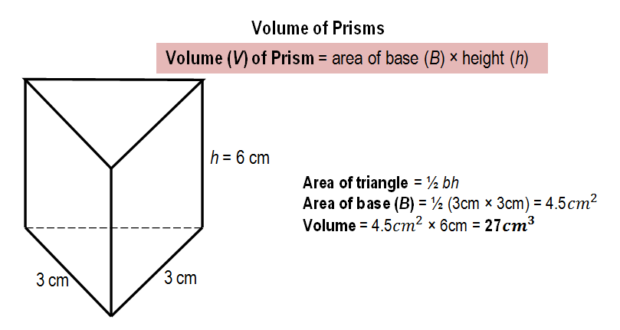 Java Program To Calculate Volume Of Prism | 3 Simple ways