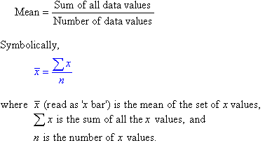 java program to calculate average