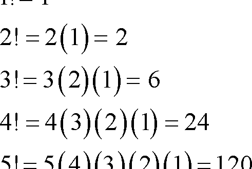 Factorial Program In Java 5 Simple Ways Java Tutoring