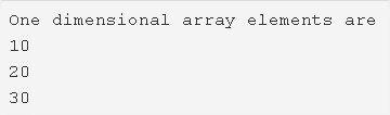 One Dimensional Array Example