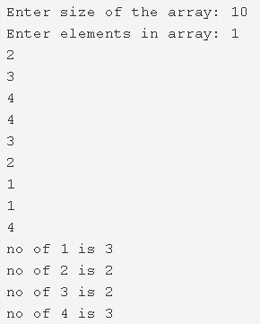 C Program To Count Frequency Of Each Element In Array