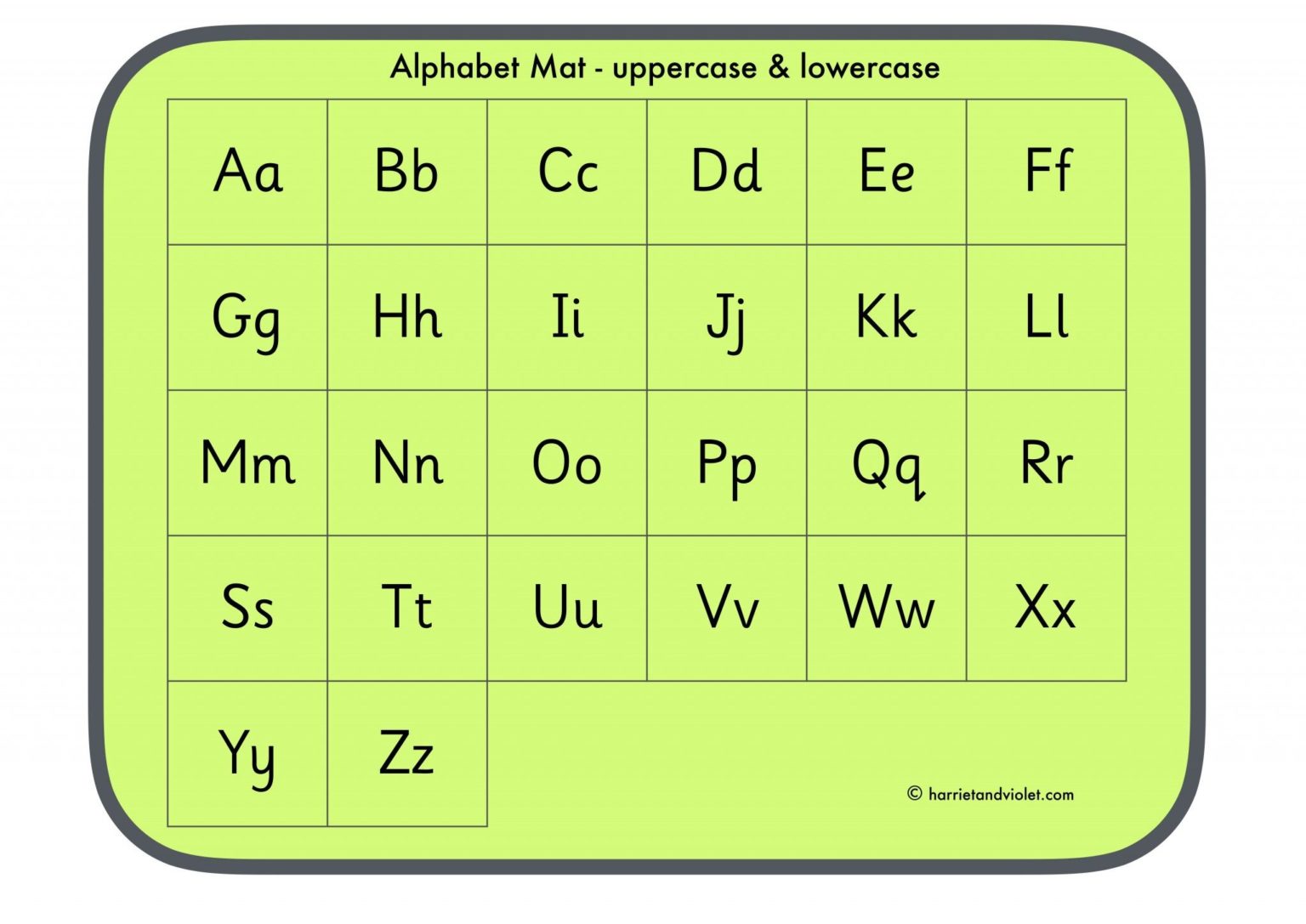 Java Program : Convert Lowercase Character to Uppercase in Java